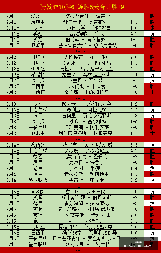 王者荣耀新,英雄,背后的故事,美高梅娱乐官网,美高梅娱乐真人互动,美高梅娱乐赛事直播,美高梅娱乐下载,美高梅娱乐平台